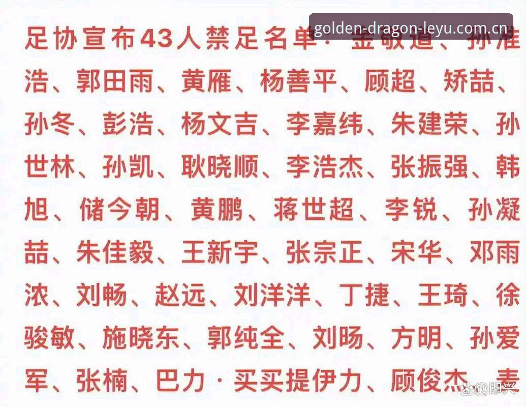 乐鱼靠谱吗评测 足协第三批禁足名单最新动态:17人终身禁赛,48人受罚,乐鱼体育平台深度解析